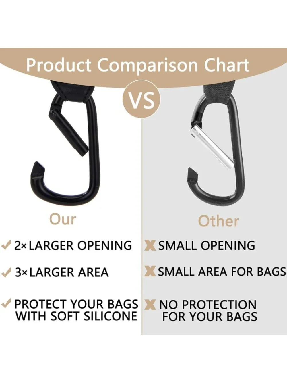 Heavy Duty Stroller Hooks 2-Pack | Adjustable Clips for Diaper Bags & More